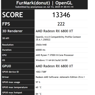 2025-07-13-13_41_31-FurMark-Scores232871a0927f243c