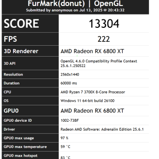 2025-07-13-13_43_40-FurMark-Scorese4047edd9c26a4bf