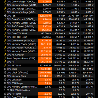 2025-07-13-21_31_37-HWiNFO-64-v8.20-5640---Sensors-Statused7b5b9f20f03f1e