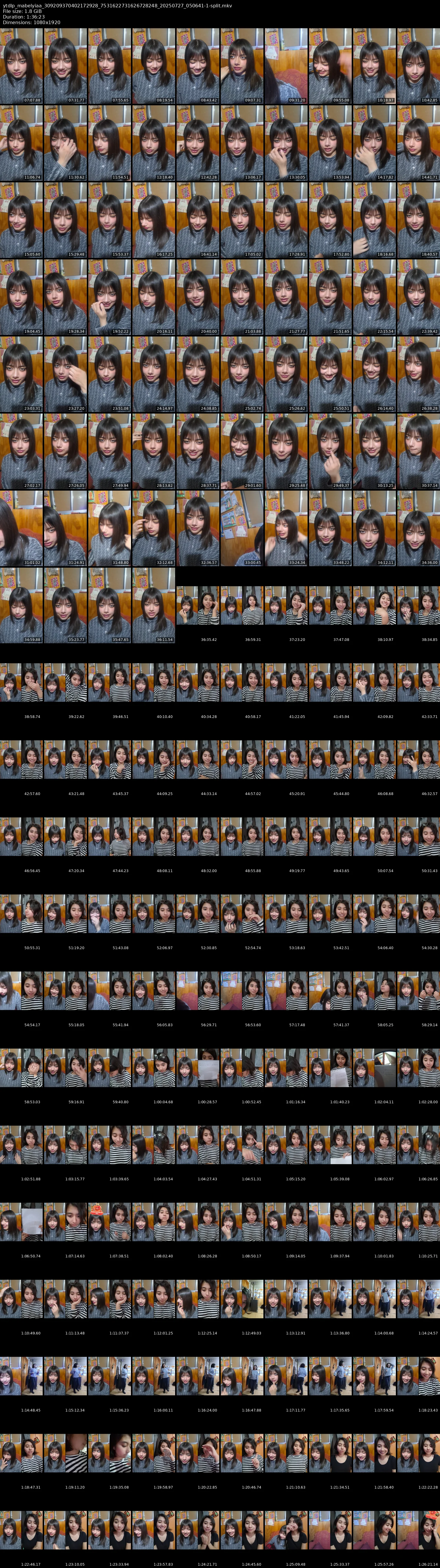 grid_ytdlp_mabelyiaa_309209370402172928_7531622731626728248_20250727_050641-1-split.mkv.webp