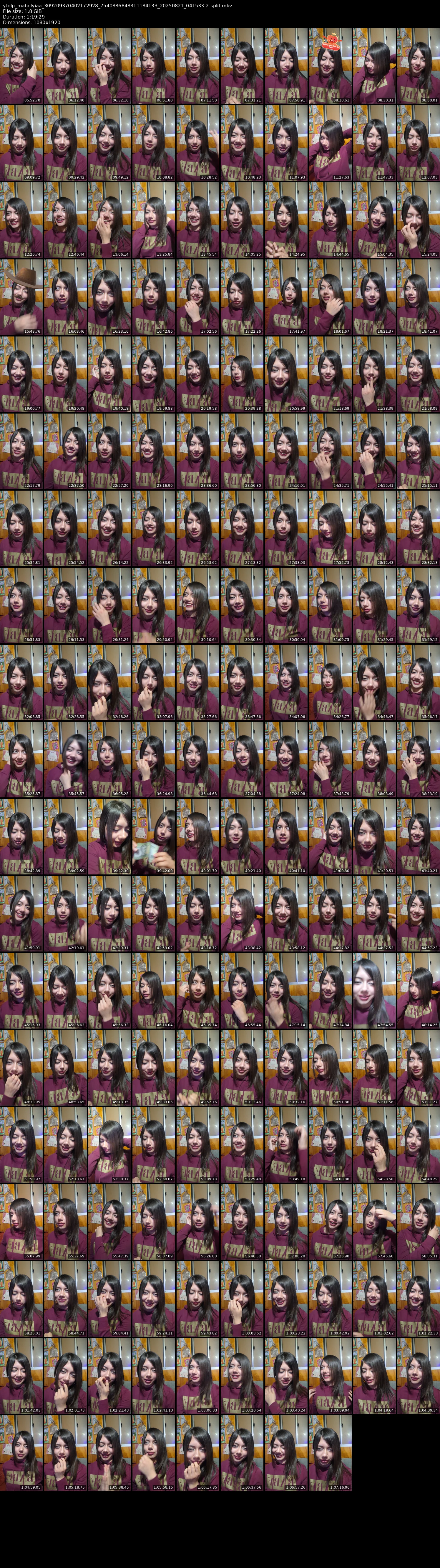 grid_ytdlp_mabelyiaa_309209370402172928_7540886848311184133_20250821_041533-2-split.mkv.webp